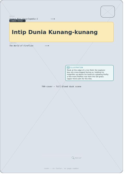 Intip Dunia Kunang-kunang