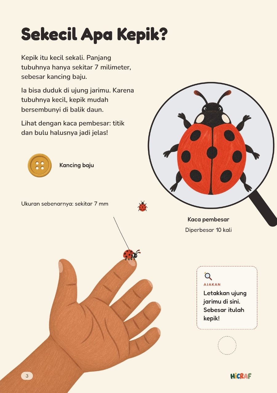 Sekecil Apa Kepik?